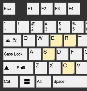⭐ أشهر اختصارات الكيبورد في ويندوز – تحميل برنامج مجاني لفحص أزرار الكيبورد (لوحة المفاتيح)